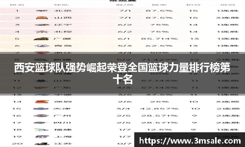 k1体育官网入口